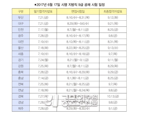 공무원수험신문 214-14-1.jpg