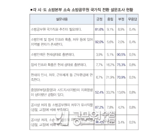 공무원수험신문 231-4-2.jpg