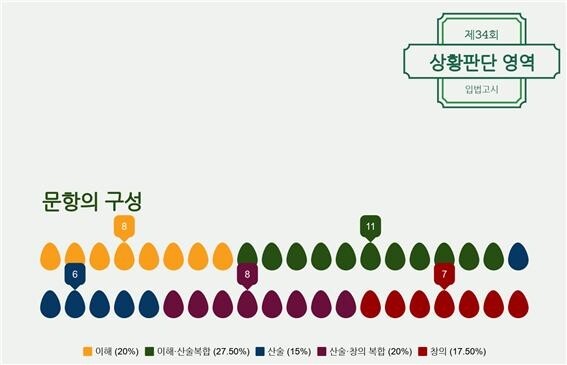 상황판단 1.jpg
