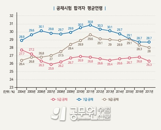 공무원수험신문 웹용(276)_4.jpg