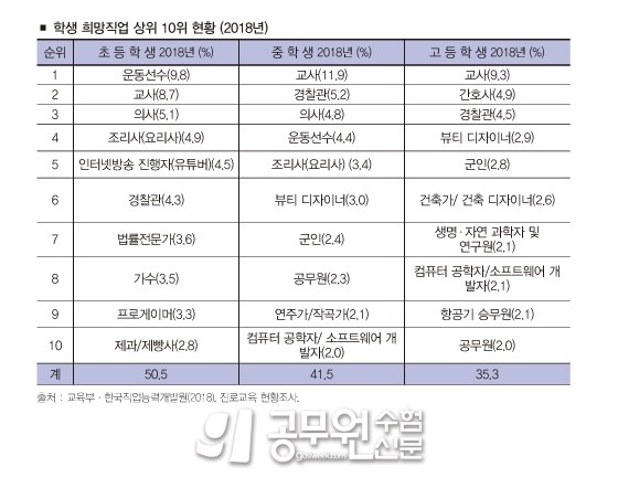 공무원수험신문 웹용(288)_5.jpg
