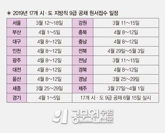 공무원수험신문 웹용(300)_2.jpg