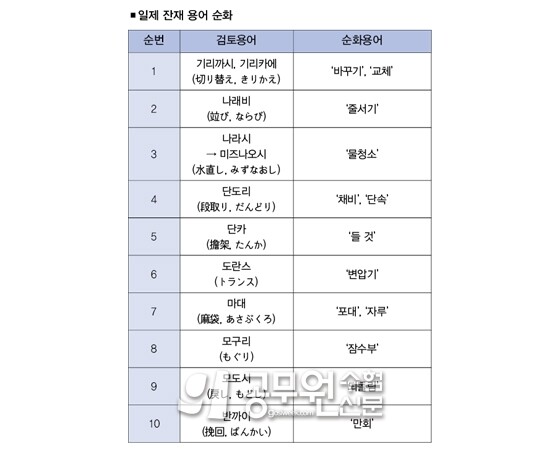 공무원수험신문 웹용_10.jpg