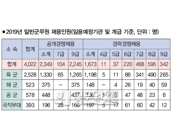 공무원수험신문 웹용(308)_2.jpg