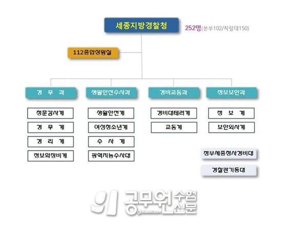 공무원수험신문 웹용_314_10.jpg