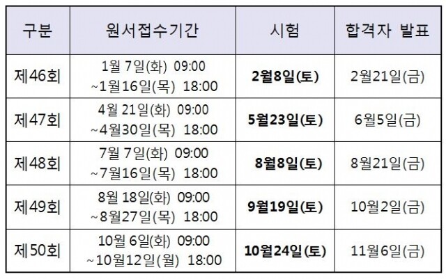 한국사능력검정시험 일정.jpg