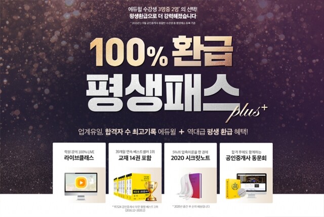 [에듀윌-보도자료] 200302_17시_에듀윌, 공인중개사 수험생 3명중 2명이 선택하는 _100% 환급 평생패스 플러스_ 마련.jpg