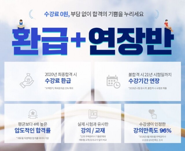 [에듀윌-보도자료] 200305_10시_주택관리사 수강료 환급하고 무한 수강 가능한 에듀윌 _환급+연장반_ 특별 할인 중.JPG