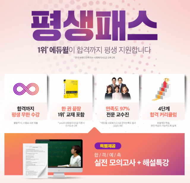 [에듀윌-보도자료] 200306_“평생 수강 연장” 에듀윌 사회복지사1급 ‘평생패스’ 공개.png