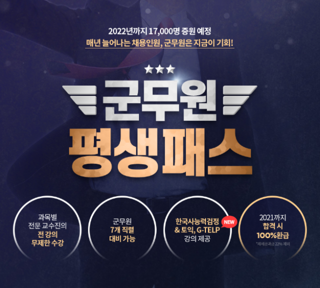 [에듀윌-보도자료] 200312_에듀윌, 환급·연장 혜택 담은 ‘군무원 평생패스’ 공개 “합격 위한 절호의 기회”.png