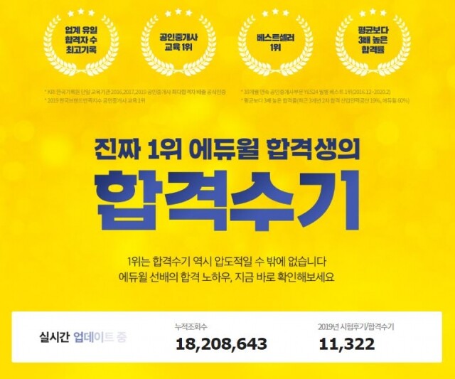 [에듀윌-보도자료] 200316_14시_에듀윌 공인중개사 시험후기 및 합격수기 11,322개! 업계 유일 _역대급_ 기록.JPG