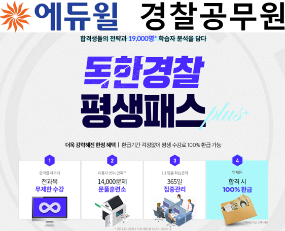 [에듀윌-보도자료] 200404_08시_에듀윌, 경찰공무원 합격 위한 ‘독한경찰 평생패스 플러스’ 선보여.png