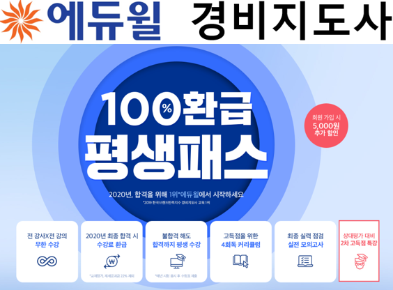 [에듀윌-보도자료] 200404_12시_에듀윌 경비지도사 ‘100% 환급 평생패스’로 고득점 커리큘럼 제시.png