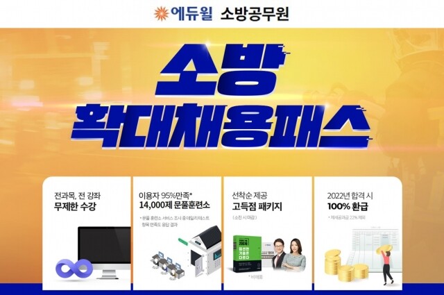 [에듀윌-보도자료] 200416_“필기부터 실기, 면접까지” 소방공무원 합격 전용 에듀윌 ‘소방 확대채용패스’ .jpg