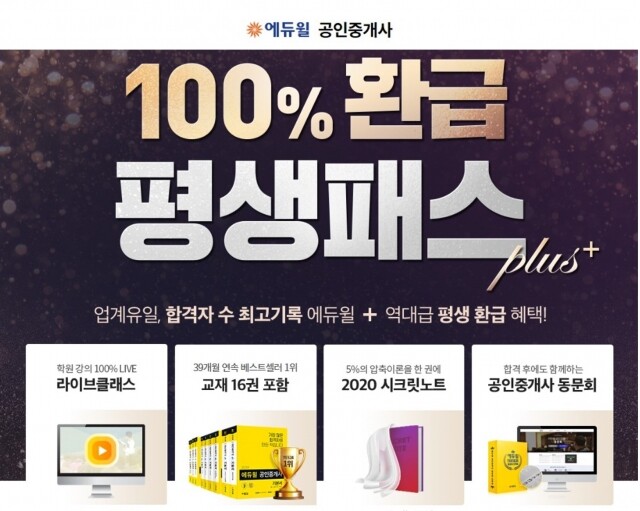 [공무원수험신문] 200419_13시_합격하면 수강료 돌려 받는 ‘에듀윌 공인중개사 평생패스 플러스’.jpg