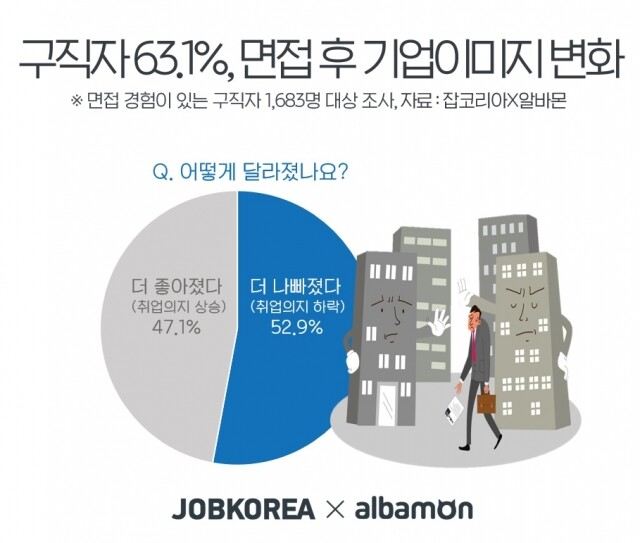 기업 이미지.jpg