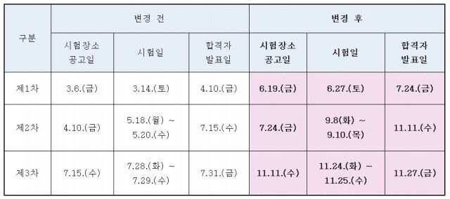 입법고시 일정.JPG