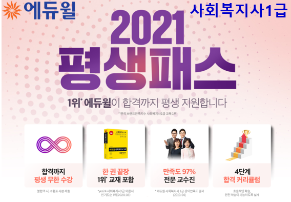 [에듀윌-보도자료] 200516_11시30분_“사회복지사1급 평생 합격 지원” 에듀윌 ‘2021 평생패스’ 특별한 학습 혜택 선보여.png
