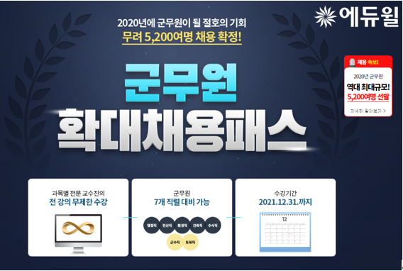 [에듀윌-보도자료] 200523_19시30분_에듀윌, 채용규모 증가 발맞춘 ‘군무원 확대채용패스’ 과정 선보여.png