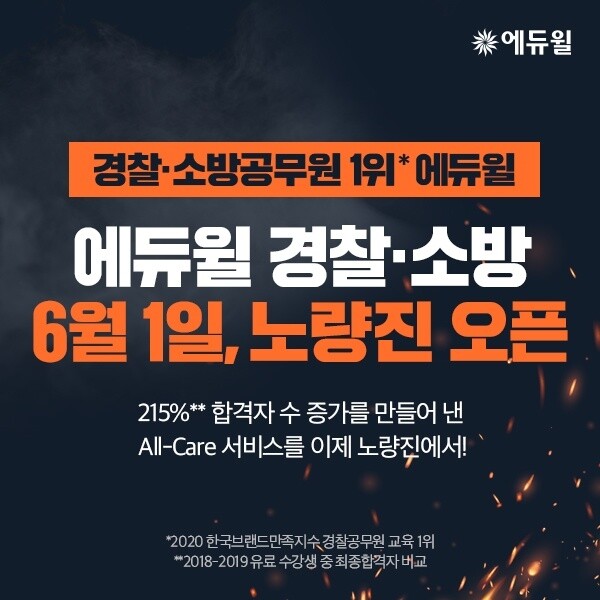 [에듀윌-보도자료] 200524_12시 30분 에듀윌 노량진 경찰공무원·소방공무원학원 그랜드 오픈 기념 이벤트 펼쳐.jpg