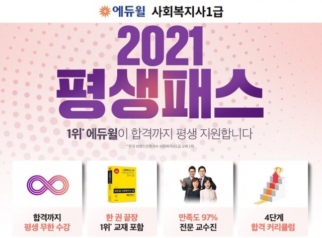 [에듀윌-보도자료] 200723_한권 끝장 교재 및 실전 모의고사 증정…에듀윌, 사회복지사 1급 ‘2021 평생패스’.jpg