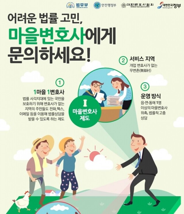 법무부 마을변호사 위촉.JPG