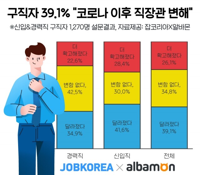 돈보다는 워라밸.jpg