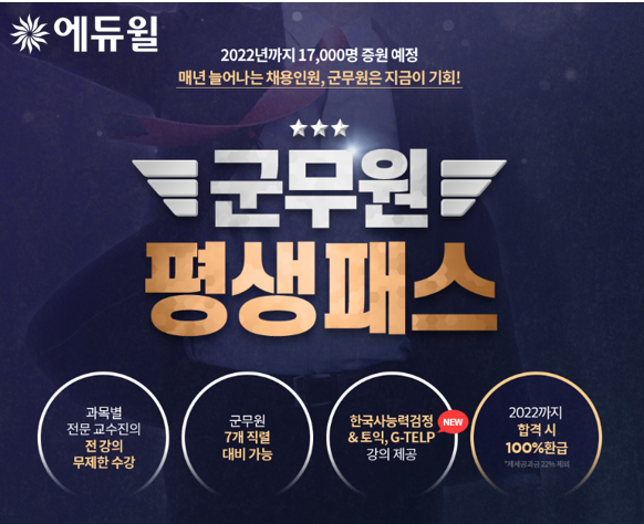 [에듀윌-보도자료] 200815_19시30분_에듀윌, 2022년 내 군무원 합격하면 수강료 환급하는 ‘평생패스’ 마련.png
