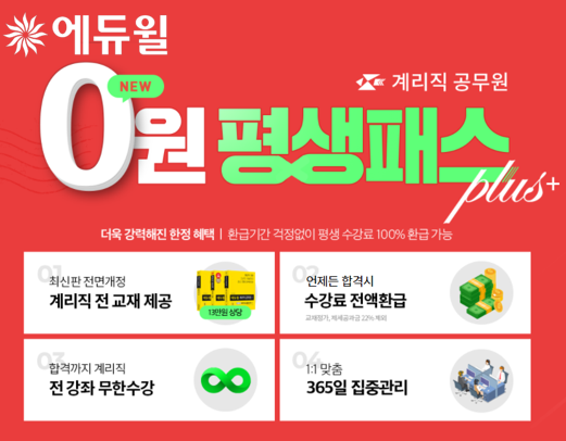 [에듀윌-보도자료] 200821_“계리직공무원 언제든 합격만 하면 수강료 환급”…에듀윌, ‘0원 평생패스 플러스’ 마련.png