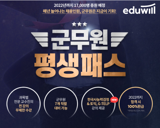 [에듀윌-보도자료] 200912_19시30분_2021년 군무원 5367명 충원 확정…에듀윌, ‘평생패스’로 빠른 합격 지원.png