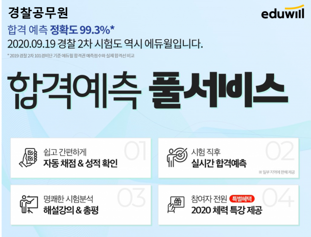 [에듀윌-보도자료] 200919_★5시30분_에듀윌, 경찰공무원 2차시험 결과 ‘합격예측 풀서비스’로 확인.png