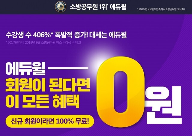 [에듀윌-보도자료] 200929_“합격자 수 118% 증가”…에듀윌 소방공무원 회원 혜택 받고, 한 번에 합격.jpg