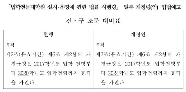 로스쿨 결원 보충.jpg