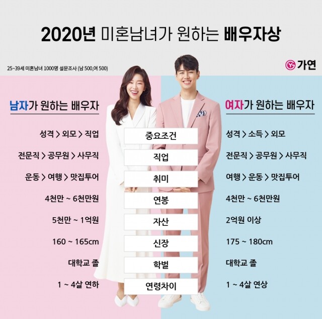 201214_가연_공무원수험신문 .jpg