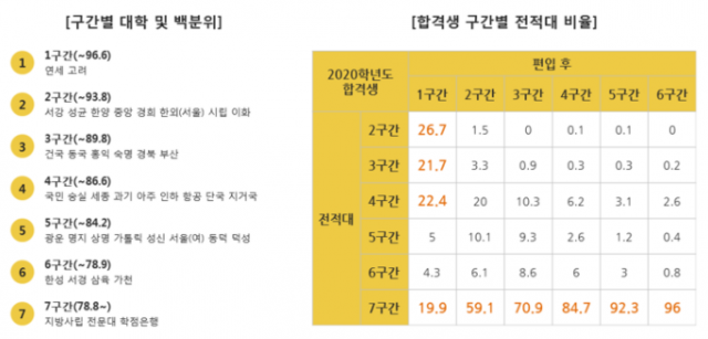 참된-59회차-공무원수험신문- 김영편입 -바로송출.png