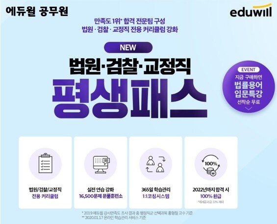 [공무원수험신문] 210115_ “합격전문은 남다르다” 에듀윌 공무원, ‘9급 법원·검찰·교정직 평생패스’ 소개.jpg