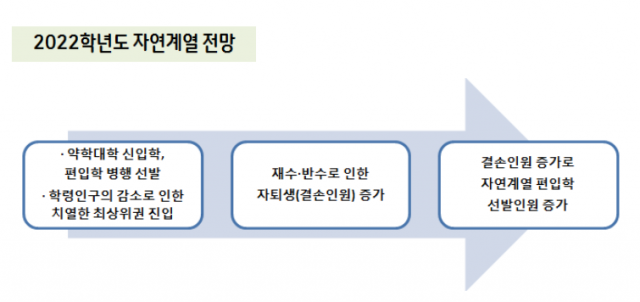 참된 [56회차] - 공무원수험신문 - 아이비김영-바로송출.png