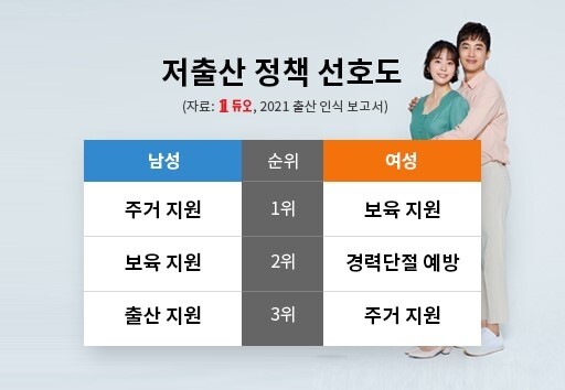 [플래나]후불_1회_공무원수험신문_듀오_0209예약송출(오전 9시).jpg