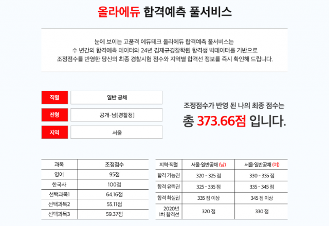 참된 [15회차] - 공무원수험신문 -올라에듀-6일 13시 예약송출.png