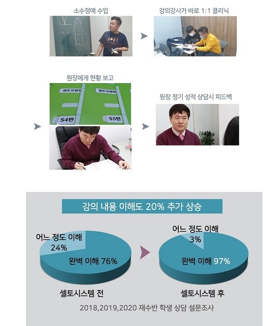 참된 [98회차] - 공무원수험신문 -멘토스-바로송출.jpg