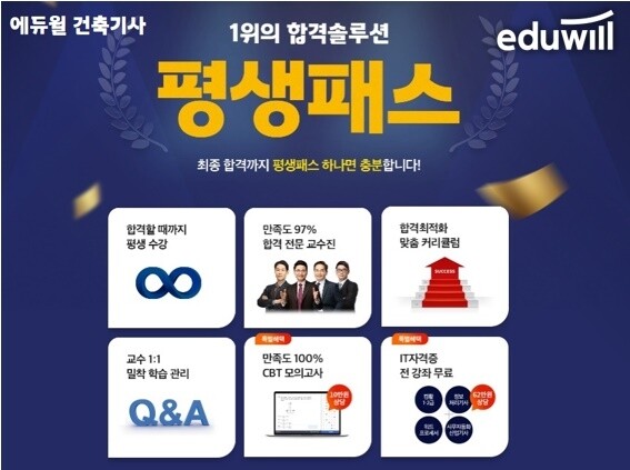 [공무원수험신문] 210325_‘하나만 충분’… 에듀윌 건축기사, 1위의 합격솔루션 ‘평생패스’ 소개.jpg
