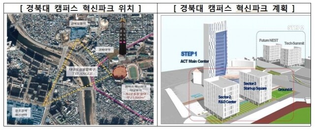 경북대 전남대.jpg