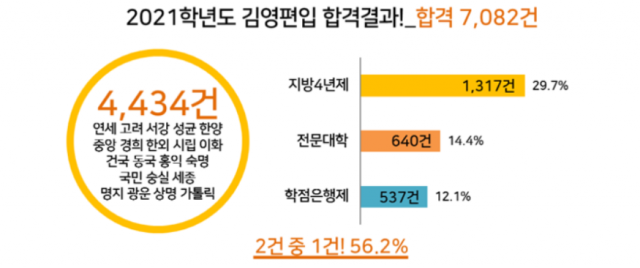 참된 [92회차] - 공무원수험신문 -김영편입-바로송출.png