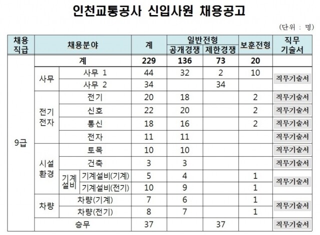 인천교통공사.jpg