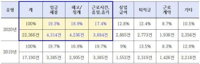 화면 캡처 2021-07-28 132229.jpg