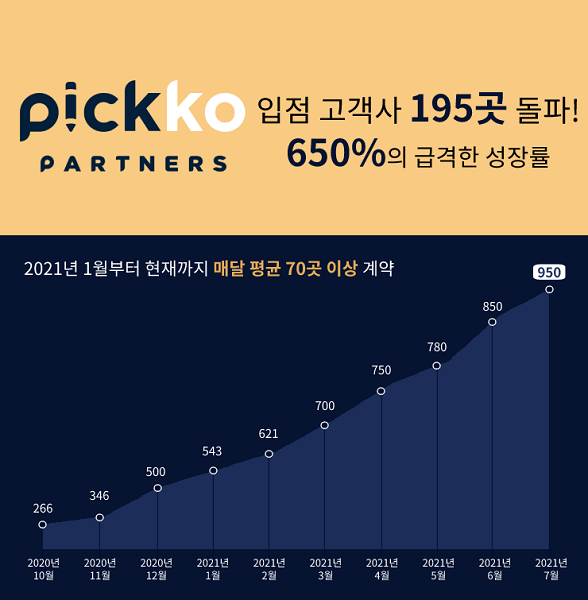 210811_아이엠컴즈 .png