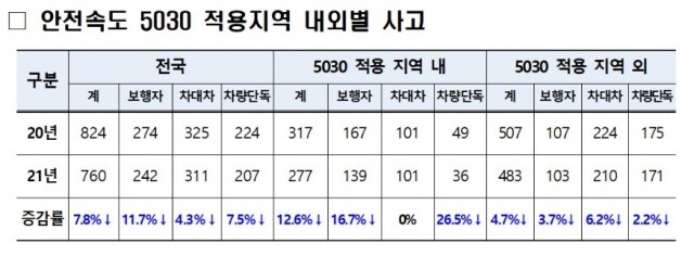 화면 캡처 2021-08-16 100549.jpg