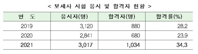 화면 캡처 2021-08-16 140720.jpg
