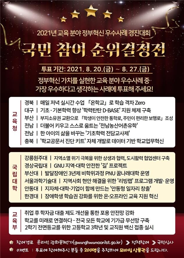 교육분야 순위결정전.jpg