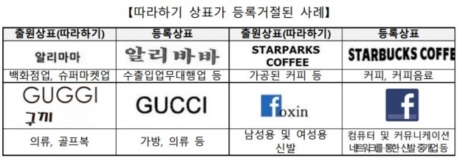 화면 캡처 2021-08-31 131900.jpg